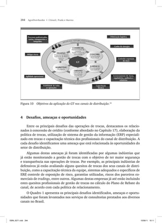 284 AgroDistribuidor • Cônsoli, Prado e Marino
Processos padronizados,
curtos, transparentes e
integrados
Mitigar riscos
Agilidade operacional
Capacitação
técnica
Visibilidade de todas
as operações
Controlar exposição
de risco
Ganho de sinergias
Otimização logística
Gerenciamento de riscos,
regulatórios, auditoria e
relatórios
TRADING
Programa de Trocas
Exposição de Risco
Logística
Hedge
COMERCIAL
Monitoramento de
Lavouras
Pedido Comercial
Faturamento
MARKETING
Divulgação
CRÉDITO
Liberação de
Faturamento
Liquidação
JURÍDICO
Documentação
Ação Judicial
CONTÁBIL
Contabilização
Plano Fiscal
GT
TOMADA DE DECISÃO
SÓCIOS E/OU GESTORES ADMINISTRATIVOS
TOMADA DE DECISÃO
SÓCIOS E/OU GESTORES ADMINISTRATIVOS
Figura 10 Objetivos da aplicação do GT nos canais de distribuição.10
4 Desafios, ameaças e oportunidades
Entre os principais desafios das operações de trocas, destacamos os relacio-
nados à concessão de crédito (conforme abordado no Capítulo 17), elaboração da
política de trocas, utilização de sistema de gestão da informação (ERP) especiali-
zado em trocas e capacitação técnica dos profissionais do canal de distribuição. A
cada desafio identificamos uma ameaça que está relacionada às oportunidades do
setor de distribuição.
Algumas destas ameaças já foram identificadas por algumas indústrias que
já estão monitorando a gestão de trocas com o objetivo de ter maior segurança
e transparência nas operações de trocas. Por exemplo, as principais indústrias de
defensivos já estão avaliando alguns quesitos de trocas dos seus canais de distri-
buição, como a capacitação técnica da equipe, sistemas adequados e específicos de
ERP
, controle de exposição de risco, garantias utilizadas, riscos dos parceiros co-
merciais de tradings, entre outros. Algumas destas empresas já até estão incluindo
estes quesitos profissionais de gestão de trocas no cálculo do Plano de Rebate do
canal, de acordo com cada política de relacionamento.
O Quadro 1 apresenta os principais desafios identificados, ameaças e oportu-
nidades que foram levantados nos serviços de consultorias prestados aos diversos
canais no Brasil.
ISBN_6371.indb 284
ISBN_6371.indb 284 10/06/11 16:11
10/06/11 16:11
 