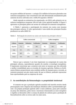 Competências essenciais para captura de valor na comercialização de sementes 69
em quatro milhões de hectares – e atingiu 25,4 milhões de hectares plantados com
sementes transgênicas. Esse crescimento tem sido determinado notadamente pelo
aumento da área cultivada com o milho RI segundo o ISAAA.6
Ainda segundo as estimativas da organização, em 2010, pela primeira vez as
culturas transgênicas ocuparam 10% de toda a área agrícola mundial. A Figura 3
apresenta os principais países em termos de utilização de sementes transgênicas.
A Tabela 1 apresenta a participação da semente nos custos com insumos
das principais culturas. O valor apresentado é uma média dos principais Estados
produtores na safra 2009/10.
Tabela 1 Participação da semente nos custos com insumos nas principais culturas.7
Cultivo convencional Cultivo transgênico
Culturas Sementes Defensivos Fertilizantes Sementes Defensivos Fertilizantes
Algodão 7% 52% 38% 9% 46% 42%
Soja 16% 31% 52% 20% 22% 58%
Milho 20% 17% 64% 31% 14% 55%
Arroz 14% 33% 53% – – –
Nota-se que a semente é um item importante na composição de custos das
principais culturas, especialmente quando ela contém a tecnologia transgênica.
É importante mencionar que a semente está entre os insumos que têm oferecido
a melhor rentabilidade para as revendas de insumos agrícolas. Embora os fertili-
zantes foliares proporcionem uma condição melhor de margem para a revenda, as
sementes possuem um giro muito maior do que os foliares, podendo representar
boas oportunidades para as empresas do setor.
3 As contribuições da biotecnologia e a propriedade intelectual
O contexto em que a produção agrícola mundial está inserida envolve desde
preocupações com o impacto das mudanças climáticas sobre a produtividade agrí-
cola e da própria produção agrícola sobre o meio ambiente, passa pelo aumento
no preço dos alimentos, pelos riscos e incertezas relacionados ao setor energético
e engloba as discussões sobre o avanço do plantio de culturas para a produção de
biocombustíveis sobre as terras cada vez mais caras.
ISBN_6371.indb 69
ISBN_6371.indb 69 10/06/11 16:10
10/06/11 16:10
 