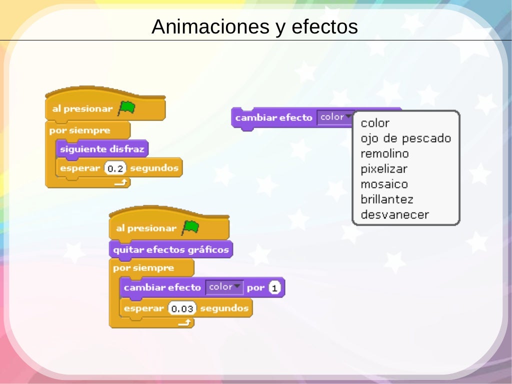 Animaciones y efectos