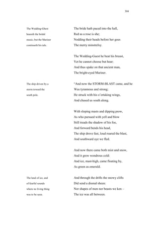 304




The Wedding-Ghest        The bride hath paced into the hall,
heareth the bridal       Red as a rose is she;
music; but the Mariner   Nodding their heads before her goes
continueth his tale.     The merry minstrelsy.


                         The Wedding-Guest he beat his breast,
                         Yet he cannot choose but hear;
                         And thus spake on that ancient man,
                         The bright-eyed Mariner.


The ship driven by a     “And now the STORM-BLAST came, and he
storm toward the         Was tyrannous and strong;
south pole.              He struck with his o’ertaking wings,
                         And chased us south along.


                         With sloping masts and dipping prow,
                         As who pursued with yell and blow
                         Still treads the shadow of his foe,
                         And forward bends his head,
                         The ship drove fast, loud roared the blast,
                         And southward aye we fled.


                         And now there came both mist and snow,
                         And it grew wondrous cold:
                         And ice, mast-high, came floating by,
                         As green as emerald.


The land of ice, and     And through the drifts the snowy clifts
of fearful sounds        Did send a dismal sheen:
where no living thing    Nor shapes of men nor beasts we ken –
was to be seen.          The ice was all between.
 