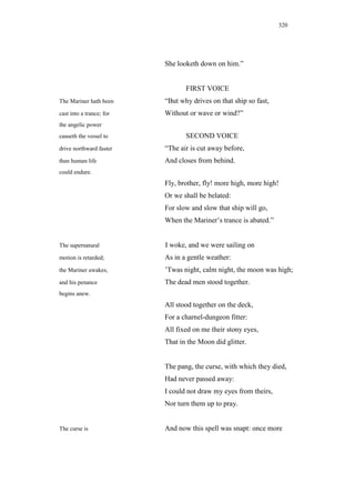 320




                          She looketh down on him.”


                                 FIRST VOICE
The Mariner hath been     “But why drives on that ship so fast,
cast into a trance; for   Without or wave or wind?”
the angelic power
causeth the vessel to            SECOND VOICE
drive northward faster    “The air is cut away before,
than human life           And closes from behind.
could endure.
                          Fly, brother, fly! more high, more high!
                          Or we shall be belated:
                          For slow and slow that ship will go,
                          When the Mariner’s trance is abated.”


The supernatural          I woke, and we were sailing on
motion is retarded;       As in a gentle weather:
the Mariner awakes,       ’Twas night, calm night, the moon was high;
and his penance           The dead men stood together.
begins anew.
                          All stood together on the deck,
                          For a charnel-dungeon fitter:
                          All fixed on me their stony eyes,
                          That in the Moon did glitter.


                          The pang, the curse, with which they died,
                          Had never passed away:
                          I could not draw my eyes from theirs,
                          Nor turn them up to pray.


The curse is              And now this spell was snapt: once more
 
