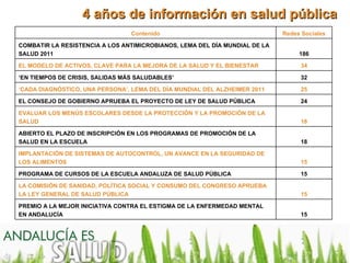 4 años de información en salud pública
                                 Contenido                                  Redes Sociales

COMBATIR LA RESISTENCIA A LOS ANTIMICROBIANOS, LEMA DEL DÍA MUNDIAL DE LA
SALUD 2011                                                                       186

EL MODELO DE ACTIVOS, CLAVE PARA LA MEJORA DE LA SALUD Y EL BIENESTAR            34

‘EN TIEMPOS DE CRISIS, SALIDAS MÁS SALUDABLES’                                   32

‘CADA DIAGNÓSTICO, UNA PERSONA’, LEMA DEL DÍA MUNDIAL DEL ALZHEIMER 2011         25

EL CONSEJO DE GOBIERNO APRUEBA EL PROYECTO DE LEY DE SALUD PÚBLICA               24

EVALUAR LOS MENÚS ESCOLARES DESDE LA PROTECCIÓN Y LA PROMOCIÓN DE LA
SALUD                                                                            18

ABIERTO EL PLAZO DE INSCRIPCIÓN EN LOS PROGRAMAS DE PROMOCIÓN DE LA
SALUD EN LA ESCUELA                                                              18

IMPLANTACIÓN DE SISTEMAS DE AUTOCONTROL, UN AVANCE EN LA SEGURIDAD DE
LOS ALIMENTOS                                                                    15

PROGRAMA DE CURSOS DE LA ESCUELA ANDALUZA DE SALUD PÚBLICA                       15

LA COMISIÓN DE SANIDAD, POLÍTICA SOCIAL Y CONSUMO DEL CONGRESO APRUEBA
LA LEY GENERAL DE SALUD PÚBLICA                                                  15

PREMIO A LA MEJOR INICIATIVA CONTRA EL ESTIGMA DE LA ENFERMEDAD MENTAL
EN ANDALUCÍA                                                                     15
 