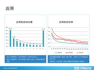 应用的启动次数                                                                            应用的回访率

30%                                                                           50%
      26.1%
                                                                      25.2%
25%
                                                                              40%

20%
                                                                              30%

15%           13.2%

                                                                              20%
                      9.0%
10%
                             6.6%
                                    5.1%
                                           4.1% 3.4%                          10%
5%                                                   2.8% 2.4% 2.1%

0%                                                                             0%




                                                                                                                                 W10
                                                                                                                                       W11
                                                                                                                                             W12
                                                                                                                                                   W13
                                                                                                                                                         W14
                                                                                                                                                               W15
                                                                                                                                                                     W16
                                                                                                                                                                           W17
                                                                                                                                                                                 W18
                                                                                                                                                                                       W19
                                                                                                                                                                                             W20
                                                                                                                                                                                                   W21
       1       2       3      4      5      6    7    8    9    10    11+

                                                                                    W1
                                                                                         W2
                                                                                              W3
                                                                                                   W4
                                                                                                        W5
                                                                                                             W6
                                                                                                                  W7
                                                                                                                       W8
                                                                                                                            W9
                                                                                                        阅读资讯                       社交沟通                                系统工具



 在25.2%的情况下，用户会使用一个应用10次以上；                                                     回访率随时间推移（每周）逐步下降，一般在3~5个月后稳定在
 在26.1%的情况下，用户启动某个应用一次后，不会再次使用该                                                 某个水平；
 应用。                                                                            阅读资讯、社交沟通、系统工具是回访率最高的三类应用。
 