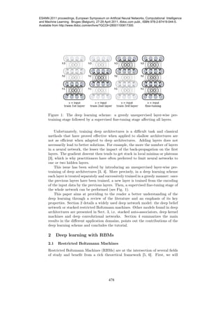 chapter 1: introduction - deep learning systems:... An introduction to deep learning | PDF