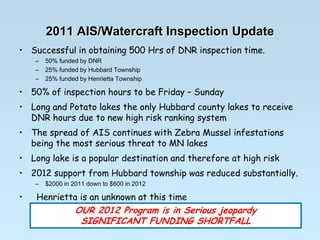 2011 AIS/Watercraft Inspection Update Successful in obtaining 500 Hrs of DNR inspection time.   50% funded by DNR 25% funded by Hubbard Township 25% funded by Henrietta Township 50% of inspection hours to be Friday – Sunday Long and Potato lakes the only Hubbard county lakes to receive DNR hours due to new high risk ranking system The spread of AIS continues with Zebra Mussel infestations being the most serious threat to MN lakes Long lake is a popular destination and therefore at high risk  2012 support from Hubbard township was reduced substantially.  $2000 in 2011 down to $600 in 2012     Henrietta is an unknown at this time OUR 2012 Program is in Serious jeopardy SIGNIFICANT FUNDING SHORTFALL 