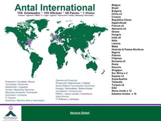 BélgicaBrasilBulgaria China x3CroaciaRepública ChecaEgipto/IsraelFrancia x2Alemania x5GhanaHungríaIndia x6ItaliaLetoniaMaltaHolanda & Países NórdicosNigeriaPoloniaFilipinasRumania x2RusiaEscociaSingapurSur África x 2España x3Suiza/AustriaTailandiaTurquía x2EAU Reino Unido x 12Estados Unidos  x 70Gerente de ProyectosProducción /Operaciones / CalidadSector Médico Farmacéutico /QuímicosEnergía / Renovables / BiotecnologíaInmobiliaria / ConstrucciónFMCG – sector comida / CosméticosSalud AnimalIT Software y HardwareFinanciero / Contable / BancaTecnología / DesarrolloDistribución / LogísticaVentas / Marketing /ServiciosRecursos Humanos / FormaciónSuministro / ComprasIT TécnicoDirectivos / Mandos Altos e IntermediosAlcance Global