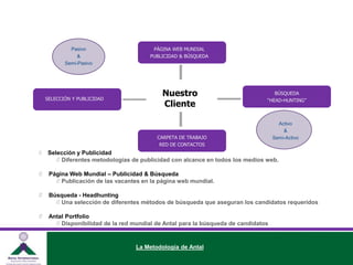 Permite a Antal mantener muy buenas relaciones con sus clientes, pudiendo cubrir todas sus necesidades.Sistema de Matrices de Antal