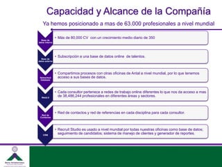 Ofrecemos un Key Account Manager para todos nuestros clientes,  ¿Qué significa?Su KAM preparará todo el material necesario para tratar con vosotros, y le pedirá revisar todos los detalles a profundidad
