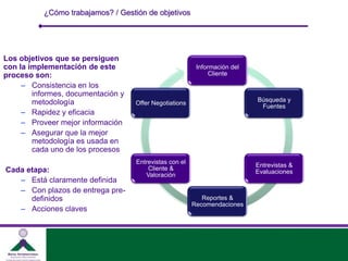 Se encargará de seleccionar los consultores más apropiados para empezar la búsqueda.