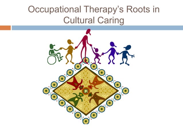 Cultural Caring Bringing Occupational Therapy Into High Definition For Clients Across Cultures 