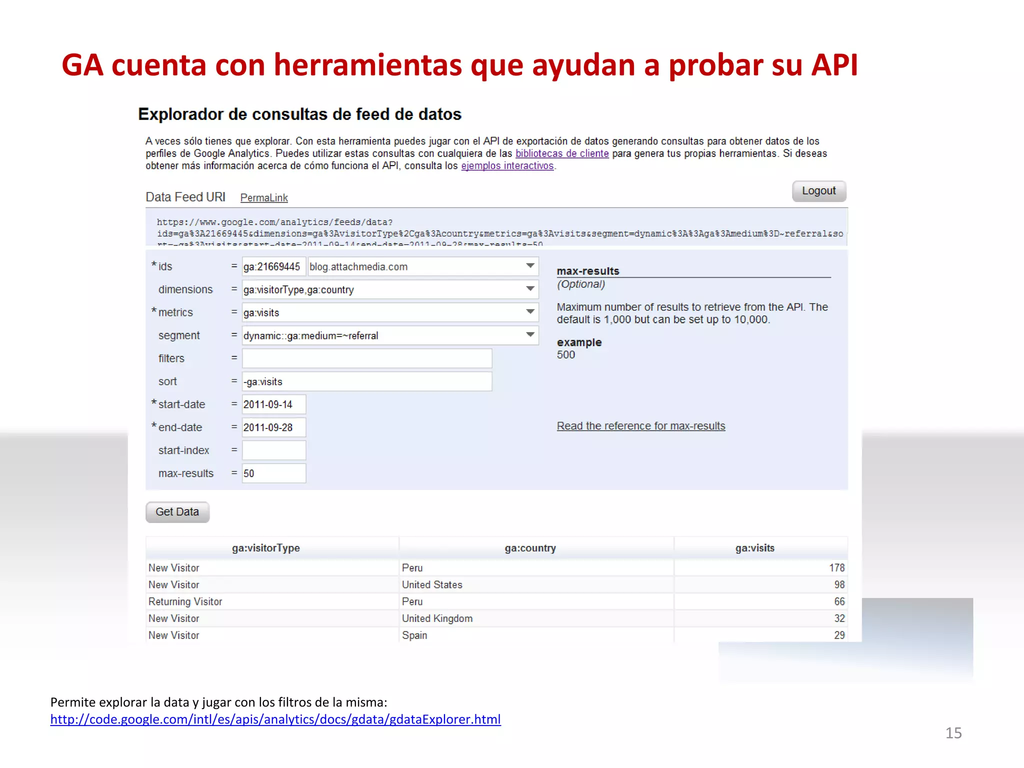 GA cuenta con herramientas que ayudan a probar su API




Permite explorar la data y jugar con los filtros de la misma:
http://code.google.com/intl/es/apis/analytics/docs/gdata/gdataExplorer.html
                                                                              15
 