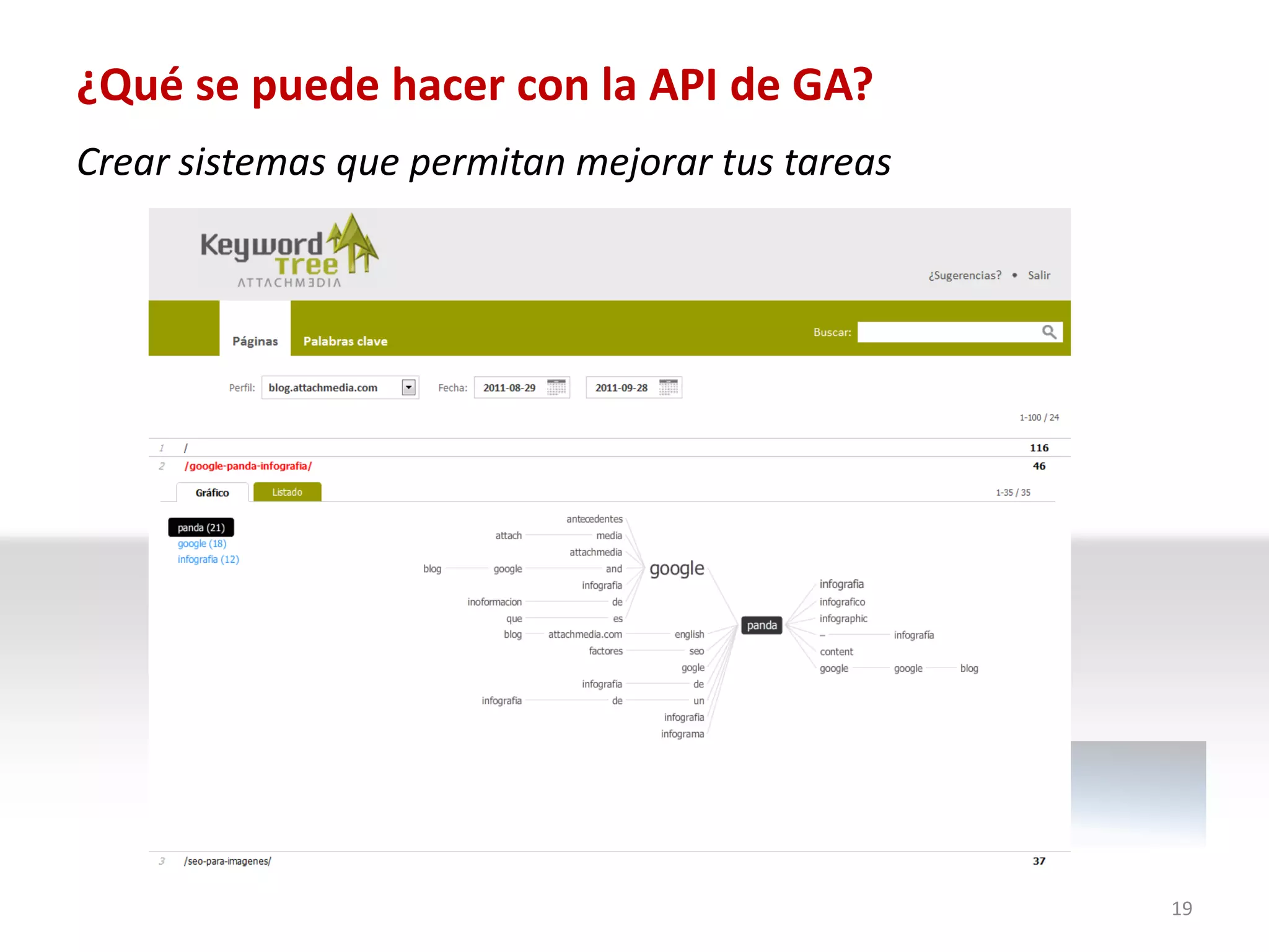 ¿Qué se puede hacer con la API de GA?
Crear sistemas que permitan mejorar tus tareas




                                                 19
 