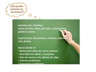 ¿Qué puedes
encontrar en
una lectura?




       Introducción, Palabras
       claves, fechas, Ideas, párrafos, conclusiones,
       palabras claves.

       Experiencias, Narraciones, Cuentos, Informa
       ción, fechas.

       Textos donde se:
       • Relacionan ideas de varios autores.
       • Describen las ideas y conceptos.
       • Dan las causas y los efectos de algo.
       • Aclaran problemas.
       • Solucionan problemas.
 
