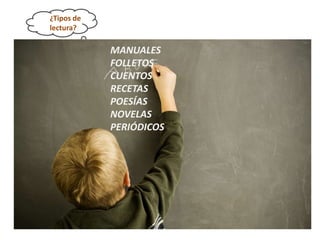 ¿Tipos de
lectura?

            MANUALES
            FOLLETOS
            CUENTOS
            RECETAS
            POESÍAS
            NOVELAS
            PERIÓDICOS
 