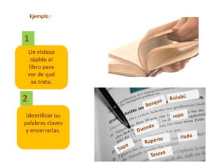 Ejemplo :



1
    Un vistazo
     rápido al
    libro para
    ver de qué
     se trata.

2
 Identificar las
palabras claves
 y encerrarlas.
 