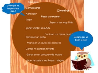 Sirve para:
¿Por qué es
importante    Comunicarse
  LEER ?                                   Divertirse
              Aprender
                              Pasar un examen
              Jugar
                                    Llegar a ser muy listo

              Saber elegir lo mejor

                               Cocinar un buen pastel
              Construir un avión                      Llegar a ser un
                                                       buen lector.
               Manejar un auto de carreras

              Cantar mi canción favorita

              Ganar en un concurso de lectura

              Hacer la carta a los Reyes Magos
 