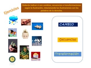 Deberás indicar si son cambios, secuencias o transformaciones
  según la ilustración, relacionando las ilustraciones con las
                    palabras de la derecha.
 