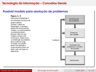 Tecnologia da Informação – Conceitos Gerais
Possível modelo para resolução de problemas
Ricardo Terra (rterrabh [at] gmail.com) Tecnologia da Informação Junho, 2011 13 / 121
 