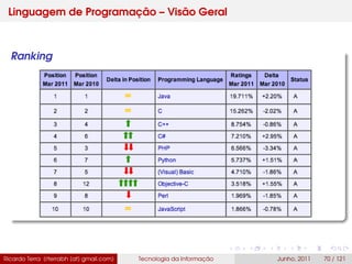 Linguagem de Programação – Visão Geral
Ranking
Ricardo Terra (rterrabh [at] gmail.com) Tecnologia da Informação Junho, 2011 70 / 121
 