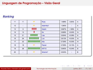 Linguagem de Programação – Visão Geral
Ranking
Ricardo Terra (rterrabh [at] gmail.com) Tecnologia da Informação Junho, 2011 71 / 121
 