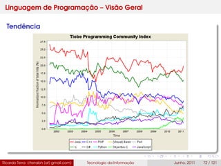 Linguagem de Programação – Visão Geral
Tendência
Ricardo Terra (rterrabh [at] gmail.com) Tecnologia da Informação Junho, 2011 72 / 121
 