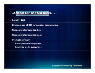 Goals for Esri and Our Users. . .

•   Simplify GIS

•   Broaden use of GIS throughout organization

•   Reduce implementation time

•   Reduce implementation cost

•   Promote synergy
     •   Each app works everywhere
     •   Each map works everywhere




                                        Successful users making a difference
 
