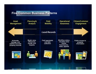 Five Common Business Patterns

  Asset            Planning &         Field          Operational       Citizen/Customer
Management
M                   Analysis
                    A l i            Mobility
                                     M bili          Awareness
                                                     A                   Engagement
                                                                         E



                                 Land Records


   Automate,       Model value   Field appraisals   Workflow status,   Public access to
  manage, andd     influences,
                   influences        and data
                                        dd t         visualize value       property
                                                                                 t
publish accurate   trends, and      collection           trends,         information
property records     Impacts                         foreclosures ,
                                                     sales, appeals
 