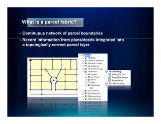 What is a parcel fabric?

•   Continuous network of parcel boundaries
•   R
    Record i f
          d information f
                    ti from plans/deeds i t
                               l    /d d integrated i t
                                                t d into
    a topologically correct parcel layer
 