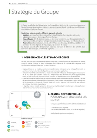 26 | RECTICEL | Rapport Annuel 2011




                      Stratégie du Groupe

                                        À l’heure actuelle, Recticel fait partie du top 3 mondial des fabricants de mousse de polyuréthane.
                                        Recticel propose des produits et solutions à ses clients partout dans le monde, bien que 95% de ses
                                        activités soient basées en Europe.

                                        Recticel est présent dans les diﬀérents segments suivants:
                                        − Isolation: panneaux laminés en polyuréthane pour l’isolation thermique des bâtiments.
                                        − Literie: présence avec des marques fortes en Europe.
                                        − Mousse Souple: oﬀre de blocs de mousse ou de mousse transformée pour des applications dans les
                                           marchés du meuble, ainsi qu’une vaste gamme de solutions techniques pour les industries diverses.
                                        − Automobile: solutions élastomères de polyuréthane pour les peaux de tableaux de bord et de
                                           panneaux de porte et pièces de mousse pour les coussins de sièges.
                                        La stratégie suivante oﬀre à Recticel un processus clair dans la déﬁnition des priorités dans
                                        l’allocation des ressources aux diﬀérents segments.




                                        1. COMPETENCES-CLÉS ET MARCHES CIBLES
                                        L’activité principale et la compétence-clé de Recticel sont liées à la transformation du polyuréthane en mousse
                                        rigide, en mousse souple et en peaux d’élastomère. Recticel a décidé de continuer à se concentrer sur la
                                        transformation de polyuréthane pour les raisons suivantes:

                                        − le polyuréthane est un matériau extrêmement performant et polyvalent qui se prête parfaitement à un
                                          positionnement premium dans la plupart de ses segments et/ou applications.
                                        − le marché mondial du polyuréthane, qui pesait près de EUR 40 milliards en 2010, enregistre une croissance
                                          de 2% plus rapide que le produit national brut (PNB) mondial et se diversifie dans plusieurs gros marchés
                                          ﬁnaux tels que les meubles, la construction, le transport, les vêtements, les chaussures, les appareils, ....
                                        − il oﬀre de nombreuses opportunités de croissance dans les applications à valeur ajoutée et permet à Recticel
                                          de participer à plusieurs mégas tendances irréversibles à long terme et internationales, comme la protection
                                          de l’environnement et l’économie d’énergie, le luxe et le confort, la gestion et la ﬁltration de l’eau, le besoin
                                          de matériaux plus solides et plus légers.
                                        − il s’agit d’un marché rentable qui permet de trouver un équilibre adapté entre les régions et les applications
                                          et de limiter les risques en cas de crise économique.



                                                                                          2. GESTION DE PORTEFEUILLE:
                     ÉLEVÉ



                                                                                             POSITIONNEMENT STRATEGIQUE DES
                                                                                             SECTEUR
COMPÉTITIVITÉ >




                                                                                               L’ analyse du portefeuille d’activités de Recticel est basée sur:

                                                                                               – l’attrait de chaque segment
                                                                                               – la compétitivité de Recticel sur chacun de ces segments

                                                                                               résulte dans le positionnement suivant:
                     BAS                                                      ÉLEVÉ


                                        ATTRAIT DU MARCHÉ >

                                                COUSSINS DE
                                                                      Taille estimée des marchés
                     ISOLATION                  SIÈGE
                                                                      en Europe
                                                (PROSEAT)
                                                INTERIORS             Part de marché estimée
                     LITERIE
                                                                      de Recticel en Europe

                     MOUSSE SOUPLE
 