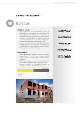 LE GROUPE RECTICEL STRATÉGIE ET ACTIVITÉS | 27




3. ANALYSE PAR SEGMENT


Isolation
 Attrait du marché
  − marché stimulé par la méga tendance en matière de
    protection de l’environnement et de l’économie d’énergie.
    Le chauﬀage et le refroidissement des bâtiments
    représentent 22% de la consommation mondiale d’énergie.
  − l’isolation est considérée comme étant la solution par
    excellence pour réduire la consommation d’énergie, tout
    en oﬀrant le retour sur investissement le plus élevé.
  − les directives et réglementations dans l’UE et dans les États
    membres propulsent la croissance de l’isolation pour les
    nouveaux bâtiments, tandis que les subventions favorisent
    la croissance du marché de la rénovation.


 Compétitivité
  − le polyuréthane est le matériau d’isolation thermique le
                                                                                                         ™
    plus performant, si bien que la part de marché l’emporte
    sur les solutions avec du polystyrène et de la laine de roche
    ou de verre.
  − Recticel est connu pour sa gamme de produits de qualité
    très étendue, ainsi que pour l’eﬃcacité de ses services.
  − L’empreinte industrielle est très eﬃcace et comprend des
    entités de production parfaitement localisées.
                                                 en millions d’EUR




 Chiﬀre d'aﬀaires 2011                                        223,1
 EBITDA 2011                                                   39,5
 EBIT 2011                                                      35,8
 