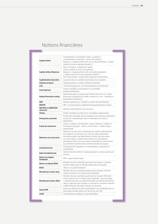 LEXIqUE | 63




   Notions ﬁnancières

                             Immobilisations incorporelles nettes + goodwill +
                             immobilisations corporelles + fonds de roulement.
Capital utilisé
                             Moyenne = [Capital utilisé à la fin de l’année précédente + Capital
                             utilisé à la fin de la période écoulée] / 2.
                             Pour le semestre : moyenne du capital
                             utilisé au début et à la fin de la période.
Capital utilisé, Moyenne     Moyenne = [Capital utilisé à la fin de l’année précédente
                             + Capital utilisé à la fin de la période écoulée] / 2.
                             Pour toute l’année : moyenne des moyennes semestrielles.
Capitalisation boursière     Cours de clôture x nombre total d’actions en circulation.
Capitaux propres             Capitaux propres, y compris intérêts minoritaires.
CGU                          “Cash Generating Unit” ou d’unité génératrice de trésorerie .
                             Entités contrôlées conjointement et consolidées
Coentreprises
                             proportionnellement.
                             Dettes financières ne portant pas intérêt à plus d’un an + dettes
Dettes ﬁnancières nettes     financières ne portant pas intérêt à maximum un an – trésorerie et
                             équivalents de trésorerie.
EBIT                         Résultat opérationnel + bénéfice ou perte des participations.
EBITDA                       EBIT + amortissements et dépréciations/augmentations d’actifs.
EBIT(DA) ou REBIT(DA)
                             EBIT(DA) avant éléments non récurrents.
récurrent
Filiales                     Entités contrôlées par Recticel et consolidées intégralement.
                             Entités dans lesquelles Recticel dispose d’une influence significative
Entreprises associées        et qui sont comptabilisées selon la méthode de la mise en
                             équivalence.
                             Stocks + créances commerciales + autres créances + impôts sur
Fonds de roulement           le résultat à récupérer – dettes commerciales – impôts à payer –
                             autres passifs.
                             Éléments non récurrents comprenant les revenus opérationnels,
                             les charges et les provisions qui sont liés à des programmes
                             de restructuration, des dépréciations d’actifs, des plus-values
Éléments non récurrents
                             ou moins-values sur désinvestissements et sur liquidations
                             d’entreprises liées, ainsi que d’autres événements ou transactions
                             qui s’écartent clairement des activités normales du Groupe.
                             Investissements capitalisés en immobilisations corporelles et
Investissements
                             incorporelles.
                             Dettes financières nettes / Capitaux propres (y compris quote-part
Ratio d’endettement
                             de tiers).
Return on Capital
                             EBIT / capital utilisé moyen.
Employed
                             Résultat net pour la période (quote-part du Groupe) / Capitaux
Return on Equity (ROE)
                             propres moyens pour la période (quote-part du Groupe).
ROCE                         “Return on Capital Employed”.
                             Résultat net pour la période (quote-part du Groupe) / Nombre
Résultat par action, base
                             moyen d’actions en circulation pour la période.
                             Résultat net pour la période (quote-part du Groupe) / [Nombre
                             moyen d’actions en circulation pour la période – actions propres
Résultat par action, dilué   + (nombre d’actions nouvelles éventuelles qui doivent être émises
                             dans le cadre des plans d’option sur actions en circulation existants
                             x effet de dilution des plans d’option sur actions)].
                             Donne au détenteur le droit de perception d’un dividende avec un
Strip VVPR
                             précompte mobilier réduit de 15% (au lieu de 25%).
VVPR                         Verminderde Voorheffing / Précompte Réduit.
 