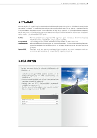 DE GROEP RECTICEL STRATEGIE EN ACTIVITEITEN | 31




4. STRATEGIE
Recticel zal gefocust blijven op polyurethaantoepassingen en blijft streven naar groei via innovatie en de introductie
van nieuwe producten in snelgroeiende/hoogwaardige marktsegmenten. Recticel zal ook zijn capaciteitsbezetting
verbeteren via een optimaal industrieel voetafdrukbeheer. Recticel zal zijn ﬁnanciële en menselijke middelen toewijzen
aan die segmenten met de hoogste groei en beste waardecreatie. Recticel heeft de ambitie om zich verder te ontwikkelen
op een bredere internationale basis (BRIC-landen)

Isolatie:             Primaire aandacht naar Europa. Versnelde organische groei, ondersteund door innovatie en de
                      introductie van nieuwe producten, aangevuld door acquisities.
Slaapcomfort:         Organische groei en acquisities gebaseerd op sterke merken en productinnovatie.
Soepelschuim:         Rationalisatie en modernisering van de industriële voetafdruk in combinatie met selectieve groei-
                      initiatieven gebaseerd op nieuwe producten en geograﬁsche expansie in het segment Technische
                      Schuimen.
Automobiel:           Stabilisatie van de twee segmenten, gebaseerd op de introductie van nieuwe innovatieve producten
                      en continue optimalisatie van de voetafdruk en de capaciteitsbezetting.




5. OBJECTIEVEN

     Op deze basis streeft Recticel de volgende middellange termijn
     objectieven na:

     – realisatie van een gemiddelde jaarlijkse groeivoet van de
       bedrijfsopbrengsten, bij een zelfde consolidatiekring, van
       minimum 5%
     – realisatie van een groeivoet met dubbele cijfers (double digit)
       van zowel resultaten als dividenden
     – behalen van een ROCE (EBIT/gemiddeld aangewende
       middelen) van minstens 15%
     – behalen van een schuldgraadratio (Netto ﬁnanciële schulden/
       Eigen vermogen) van minder dan 50%


                                                        in miljoen EUR




      Bedrijfsopbrengsten 2011                                  1 378,1
      EBITDA 2011                                                   88,8
      EBIT 2011                                                     42,0
 