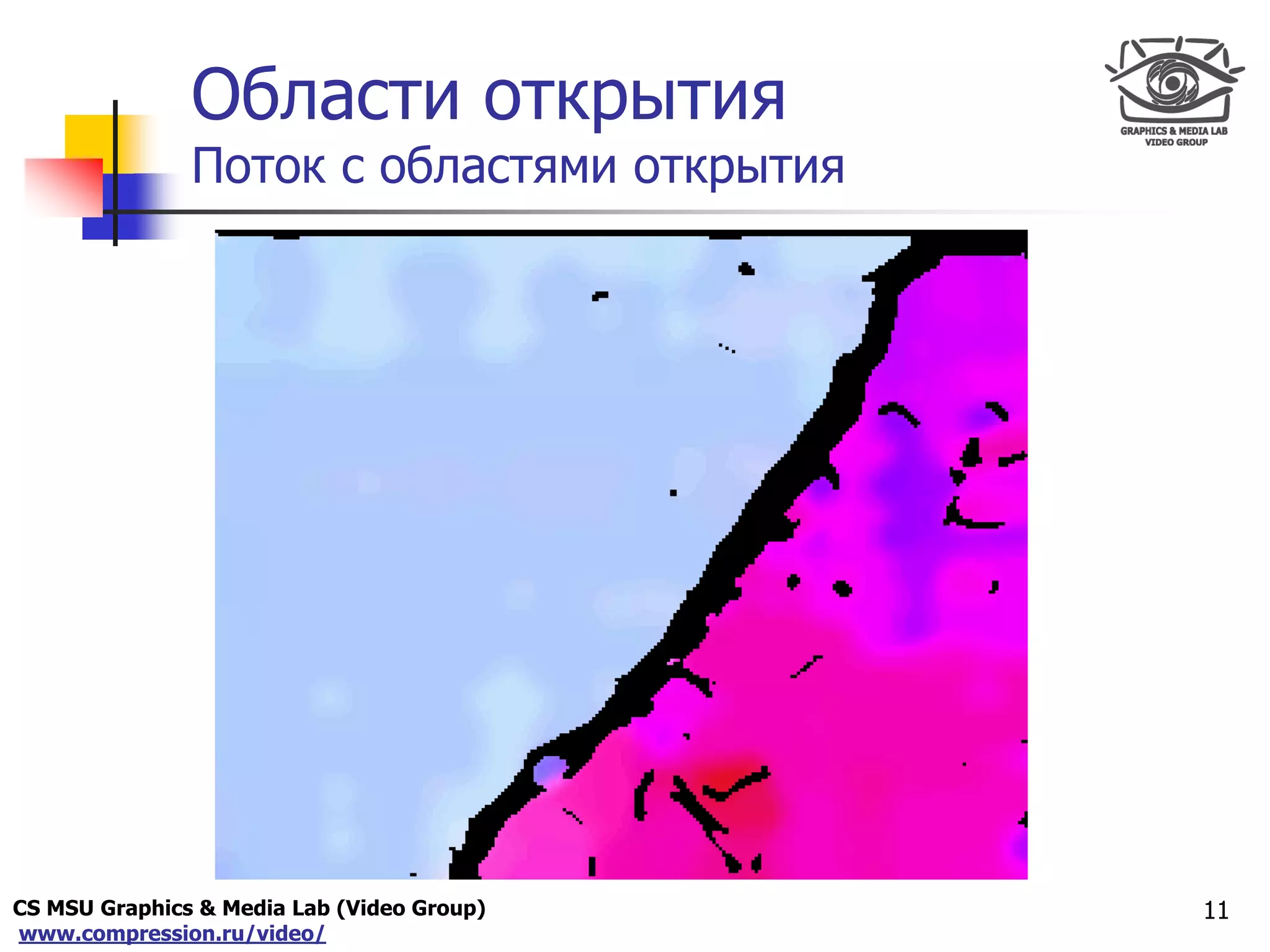 CS MSU Graphics & Media Lab (Video Group)
www.compression.ru/video/
Only for
Maxus 
Области открытия
Поток с областями открытия
11
 