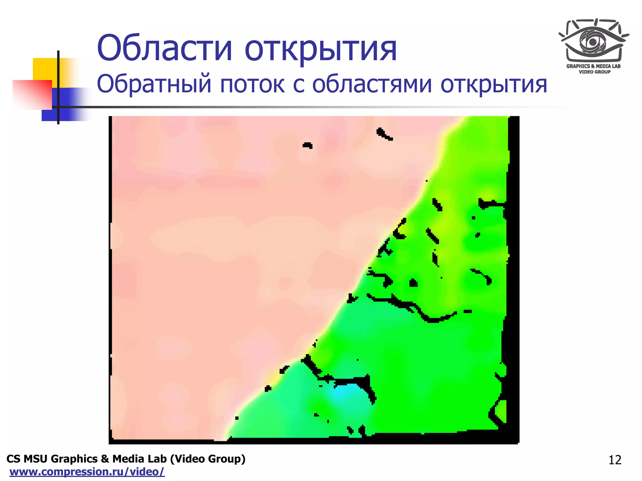 CS MSU Graphics & Media Lab (Video Group)
www.compression.ru/video/
Only for
Maxus 
Области открытия
Обратный поток с областями открытия
12
 