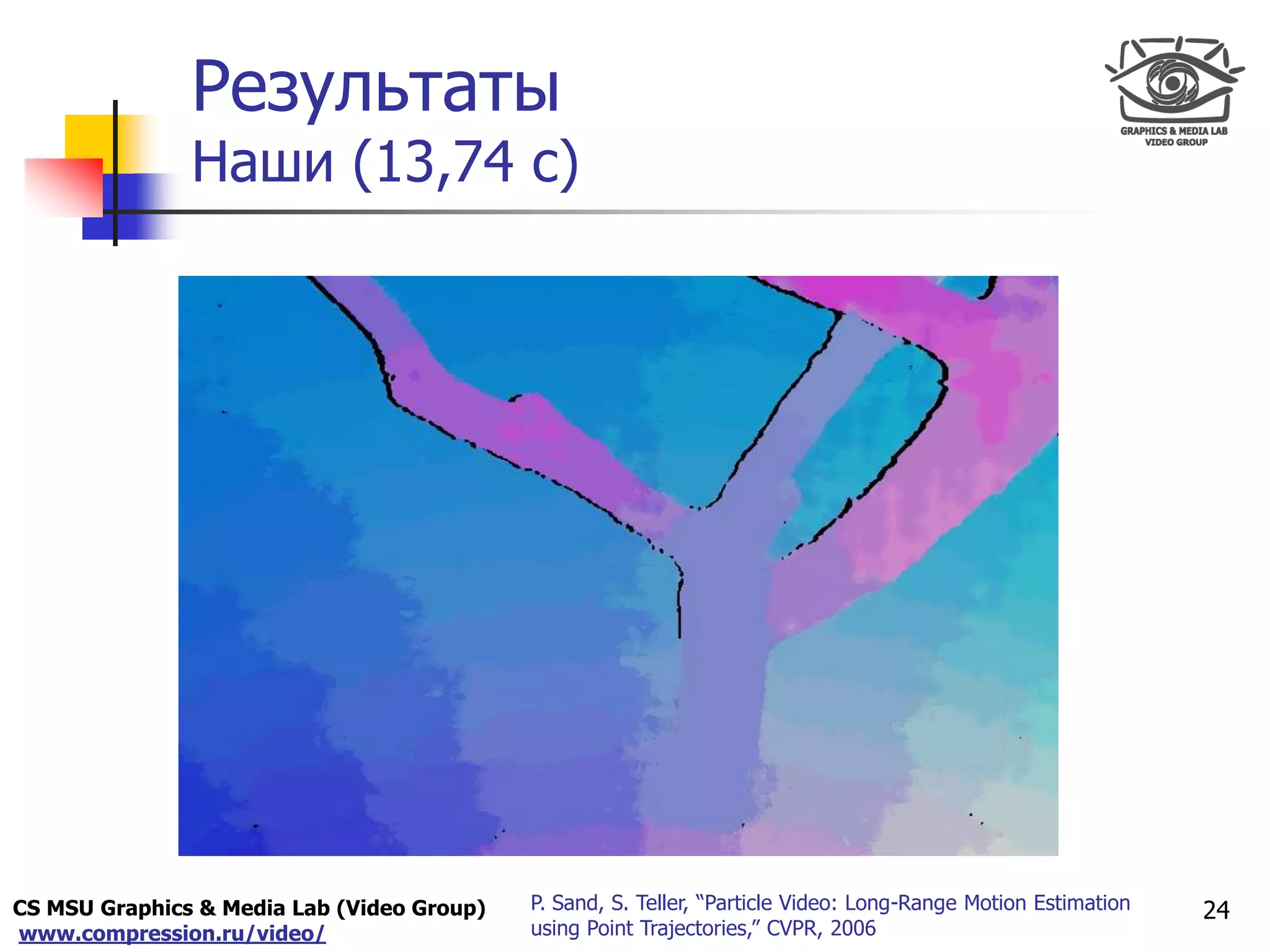 CS MSU Graphics & Media Lab (Video Group)
www.compression.ru/video/
Only for
Maxus 
Результаты
Наши (13,74 с)
24P. Sand, S. Teller, “Particle Video: Long-Range Motion Estimation
using Point Trajectories,” CVPR, 2006
 