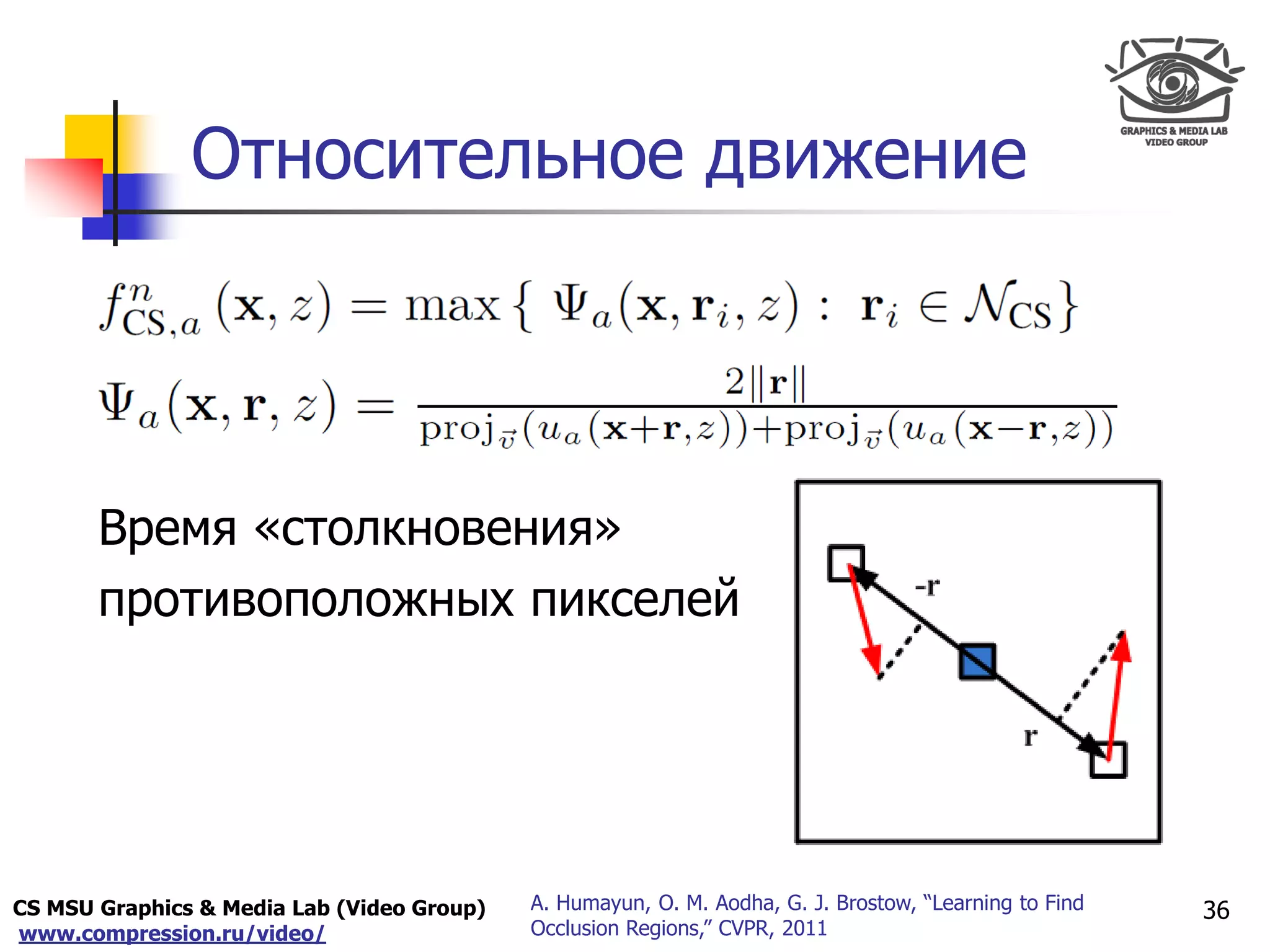 CS MSU Graphics & Media Lab (Video Group)
www.compression.ru/video/
Only for
Maxus 
Относительное движение
36A. Humayun, O. M. Aodha, G. J. Brostow, “Learning to Find
Occlusion Regions,” CVPR, 2011
Время «столкновения»
противоположных пикселей
 
