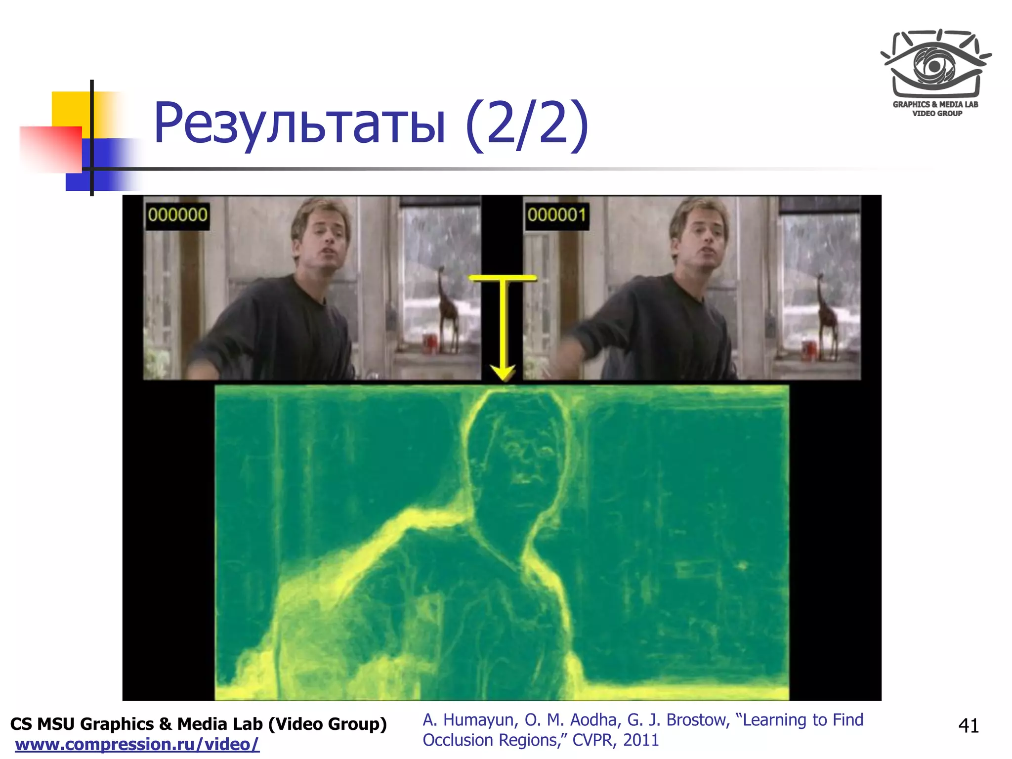 CS MSU Graphics & Media Lab (Video Group)
www.compression.ru/video/
Only for
Maxus 
Результаты (2/2)
41A. Humayun, O. M. Aodha, G. J. Brostow, “Learning to Find
Occlusion Regions,” CVPR, 2011
 