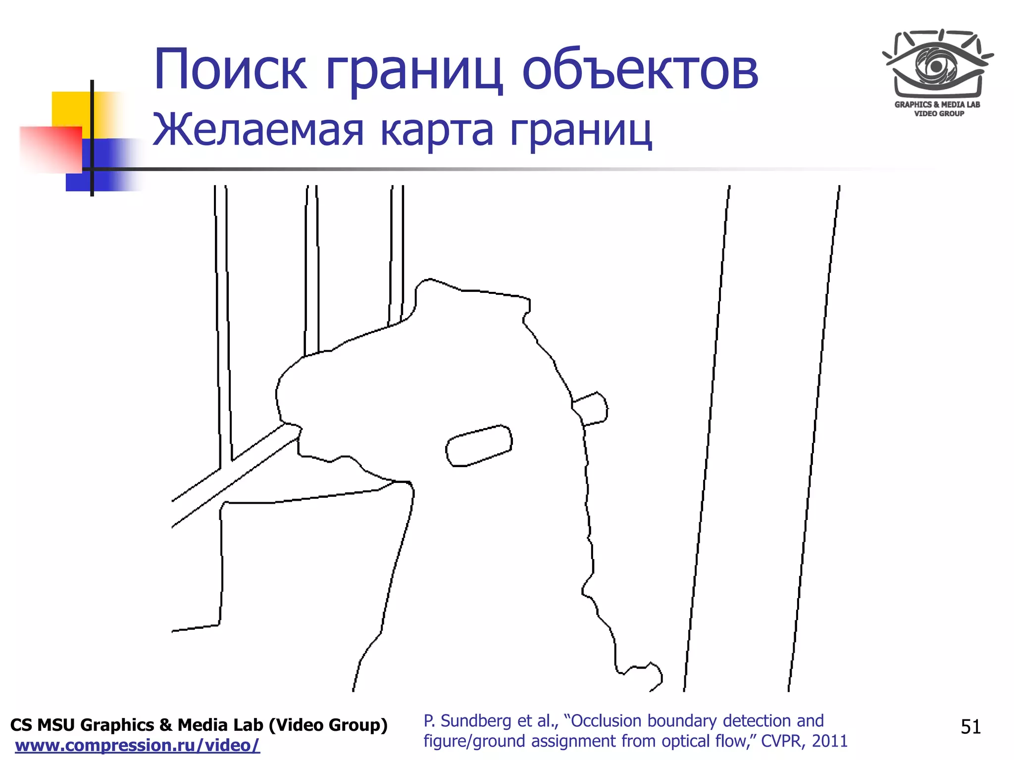 CS MSU Graphics & Media Lab (Video Group)
www.compression.ru/video/
Only for
Maxus 
Поиск границ объектов
Желаемая карта границ
51P. Sundberg et al., “Occlusion boundary detection and
figure/ground assignment from optical flow,” CVPR, 2011
 