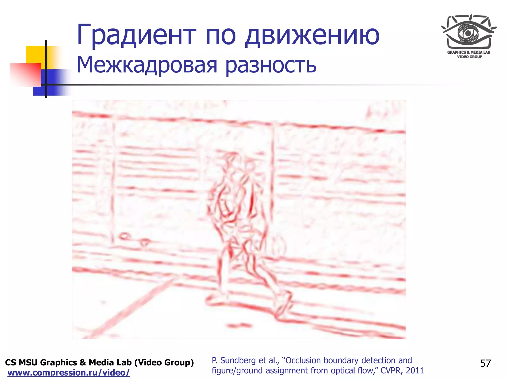 CS MSU Graphics & Media Lab (Video Group)
www.compression.ru/video/
Only for
Maxus 
Градиент по движению
Межкадровая разность
57P. Sundberg et al., “Occlusion boundary detection and
figure/ground assignment from optical flow,” CVPR, 2011
 