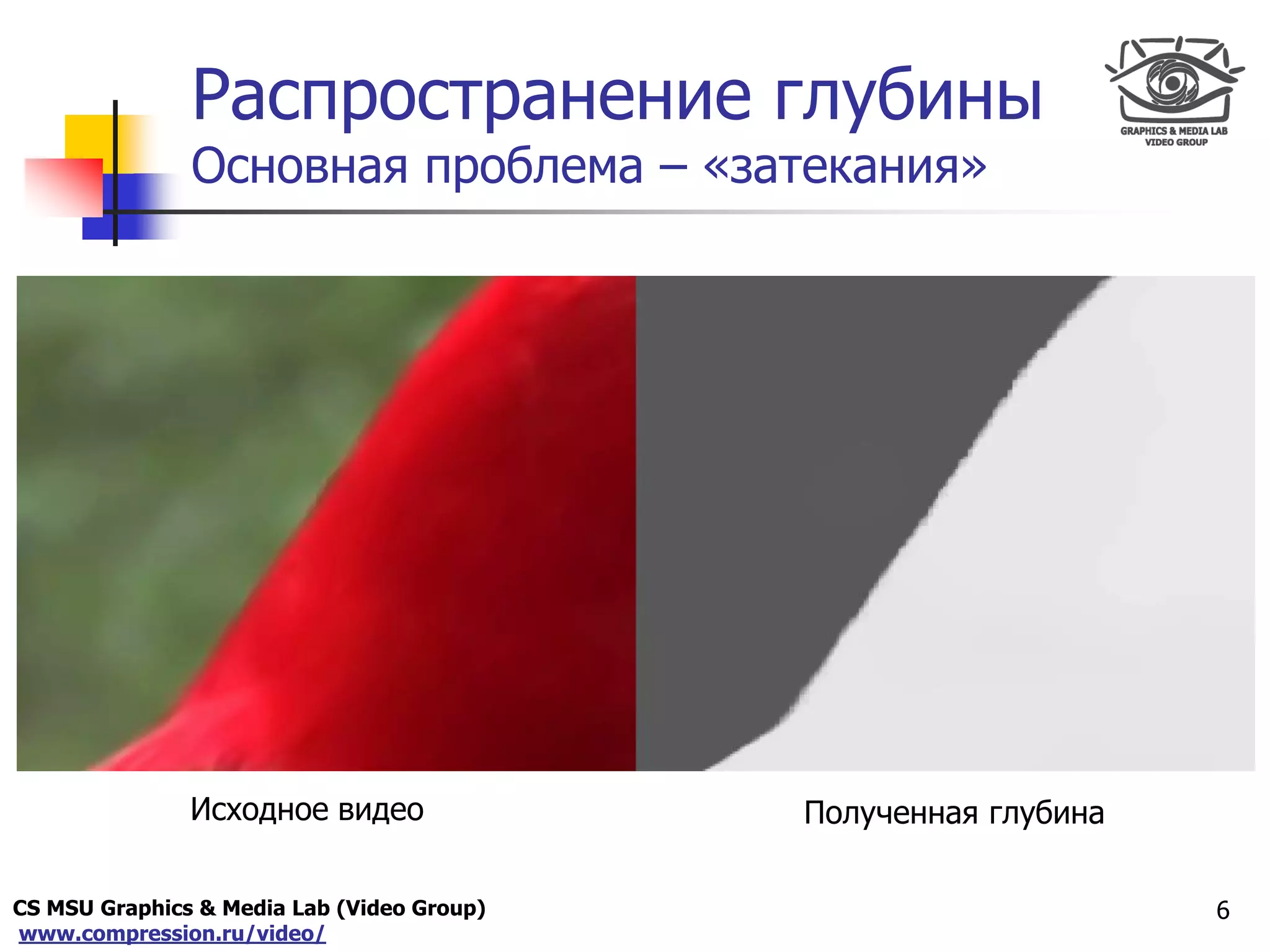 CS MSU Graphics & Media Lab (Video Group)
www.compression.ru/video/
Only for
Maxus 
Распространение глубины
Основная проблема – «затекания»
6
Исходное видео Полученная глубина
 