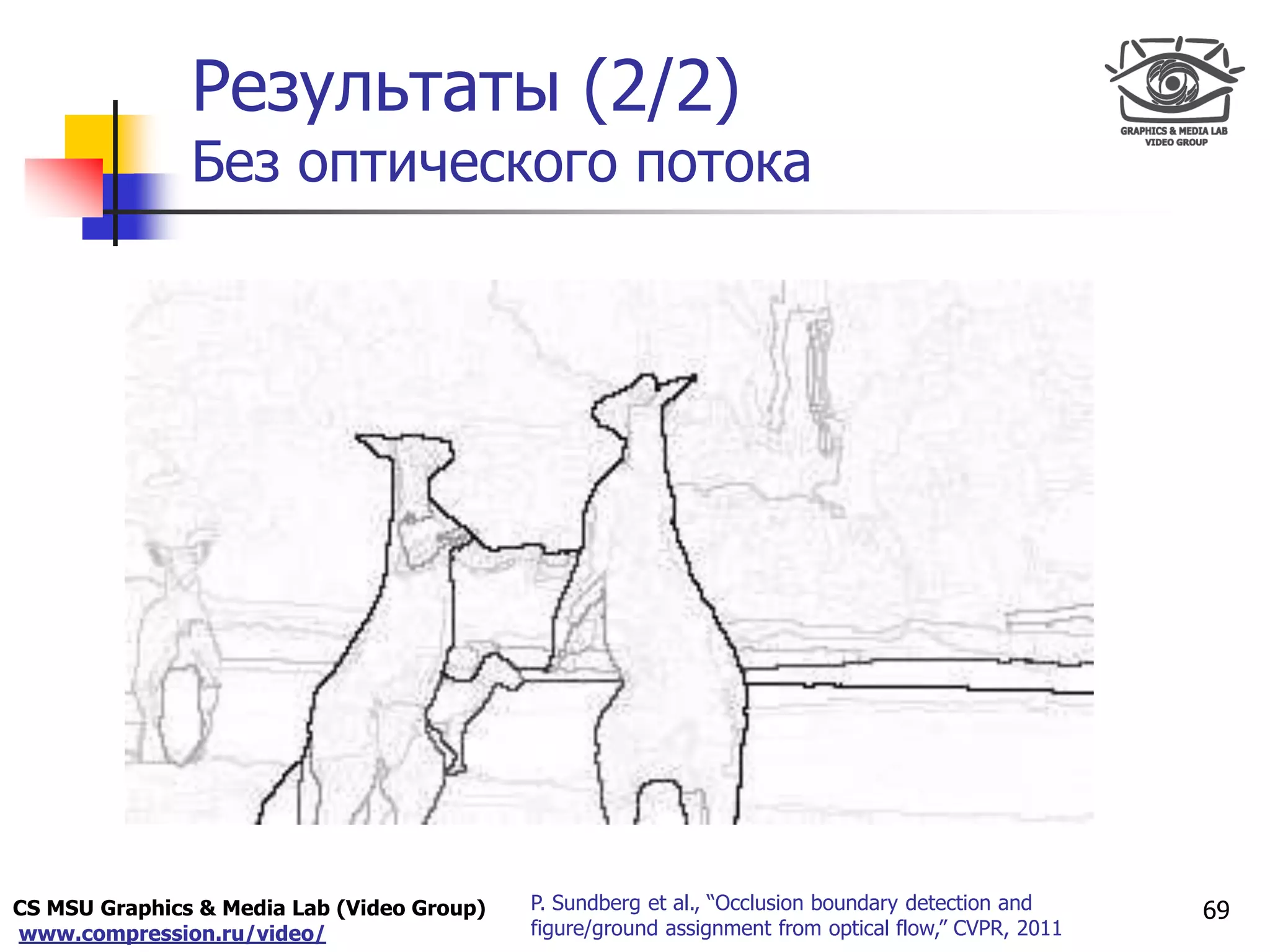 CS MSU Graphics & Media Lab (Video Group)
www.compression.ru/video/
Only for
Maxus 
Результаты (2/2)
Без оптического потока
69P. Sundberg et al., “Occlusion boundary detection and
figure/ground assignment from optical flow,” CVPR, 2011
 