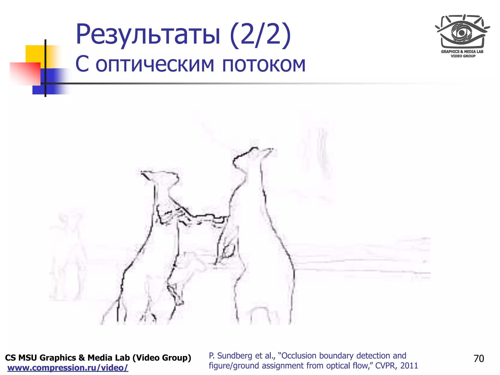 CS MSU Graphics & Media Lab (Video Group)
www.compression.ru/video/
Only for
Maxus 
Результаты (2/2)
С оптическим потоком
70P. Sundberg et al., “Occlusion boundary detection and
figure/ground assignment from optical flow,” CVPR, 2011
 
