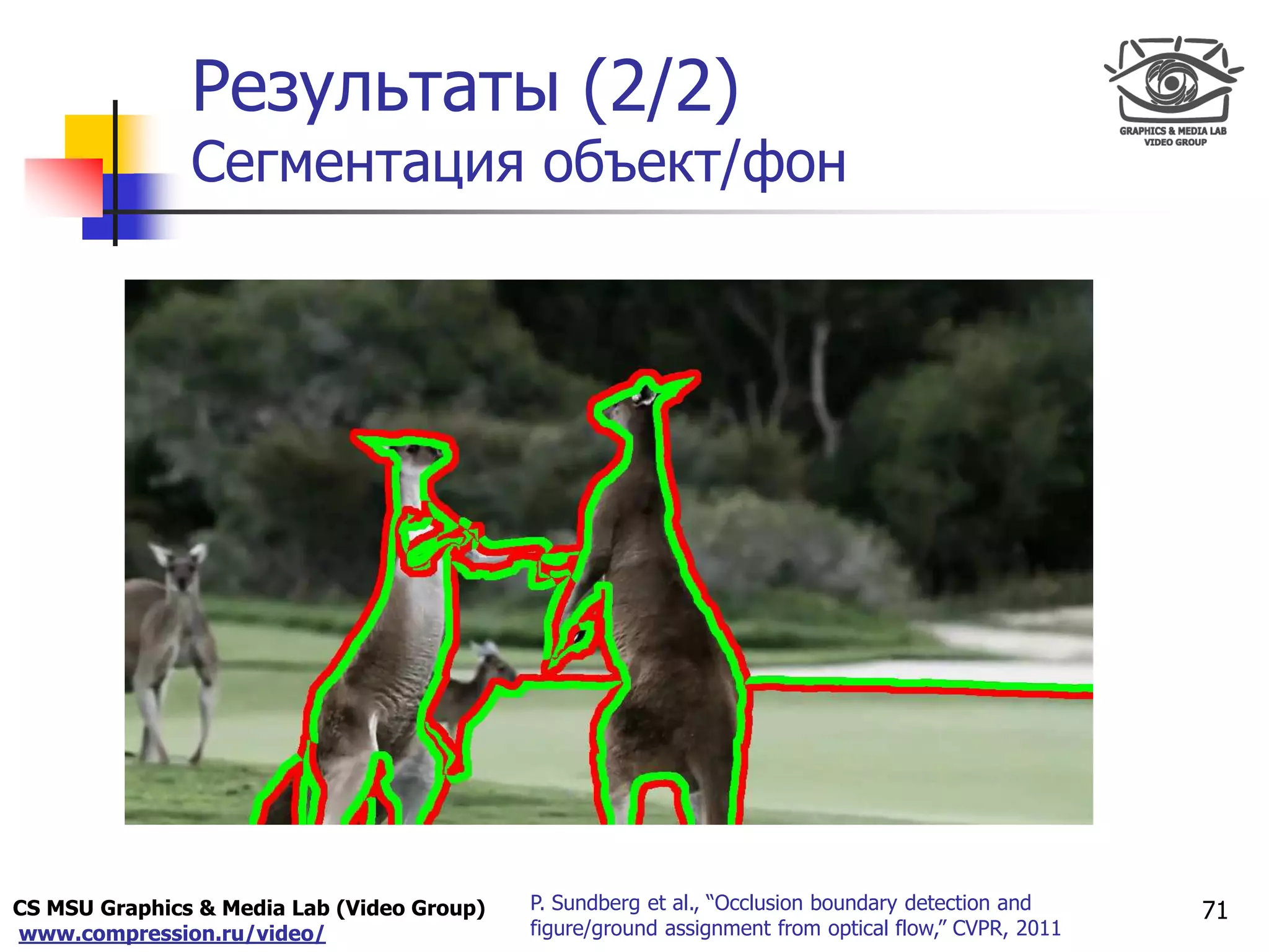 CS MSU Graphics & Media Lab (Video Group)
www.compression.ru/video/
Only for
Maxus 
Результаты (2/2)
Сегментация объект/фон
71P. Sundberg et al., “Occlusion boundary detection and
figure/ground assignment from optical flow,” CVPR, 2011
 