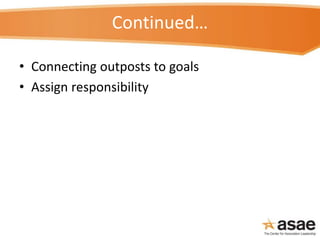 Continued…
• Connecting outposts to goals
• Assign responsibility
 
