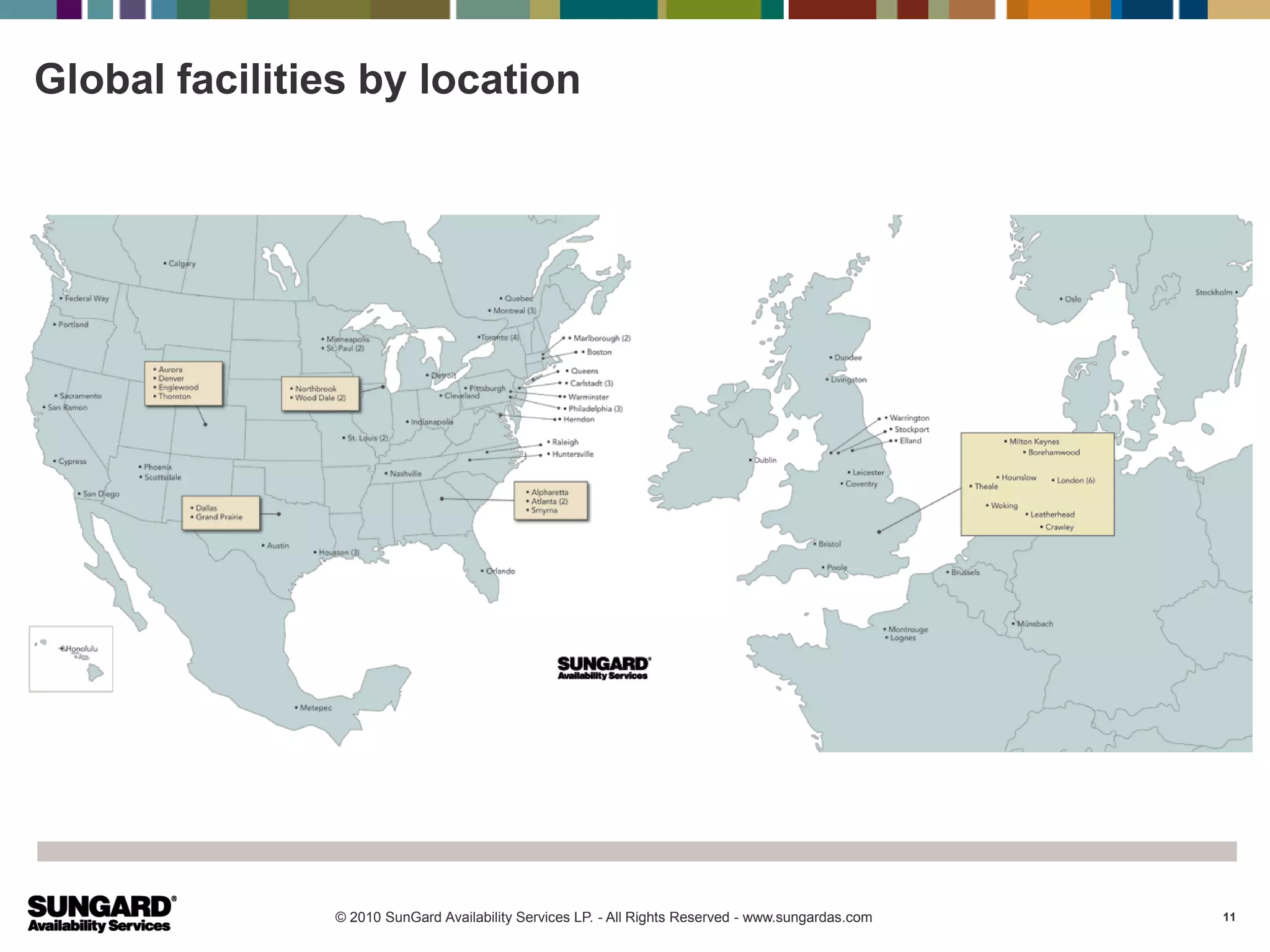 Global facilities by location




               © 2010 SunGard Availability Services LP. - All Rights Reserved - www.sungardas.com   11
 