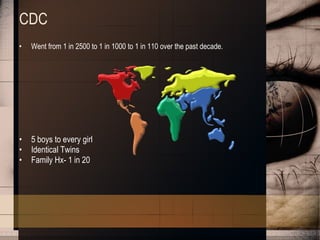 CDC Went from 1 in 2500 to 1 in 1000 to 1 in 110 over the past decade. 5 boys to every girl Identical Twins Family Hx- 1 in 20 