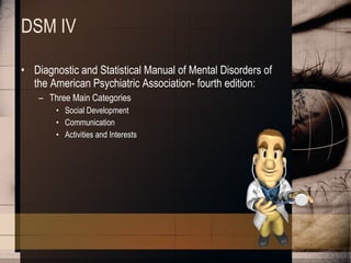 DSM IV Diagnostic and Statistical Manual of Mental Disorders of the American Psychiatric Association- fourth edition: Three Main Categories Social Development Communication Activities and Interests  