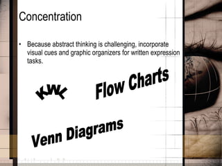 Concentration Because abstract thinking is challenging, incorporate visual cues and graphic organizers for written expression tasks.  KWL Venn Diagrams Flow Charts 