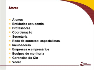 Atores Alunos Entidades estudantis Professores Coordenação Secretaria Rede de contatos: especialistas Incubadoras Empresas e empresários Equipes de monitoria Gerencias do Cin Você! 