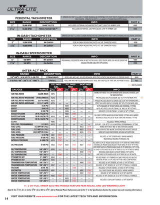 Auto Meter 3262 2011 auto meter hp catalog w links | PDF